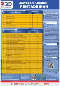 Pengambilan Besar-Besaran Jawatan Kosong Universiti Malaysia Kelantan (UMK) Ogos 2026 2 umk