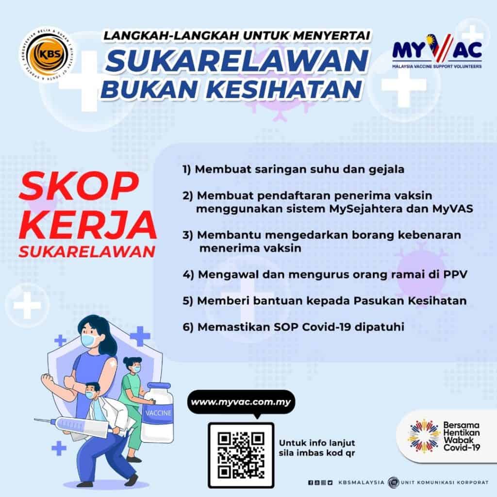 MyVac Cara Daftar Sukarelawan Dengan Elaun Harian RM50