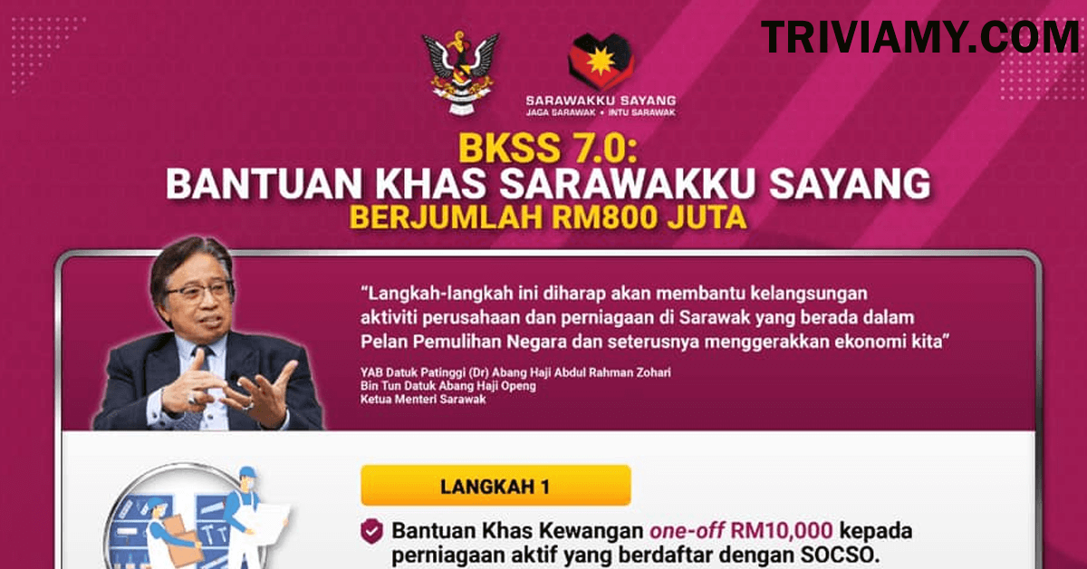 BKSS Sarawak 2021