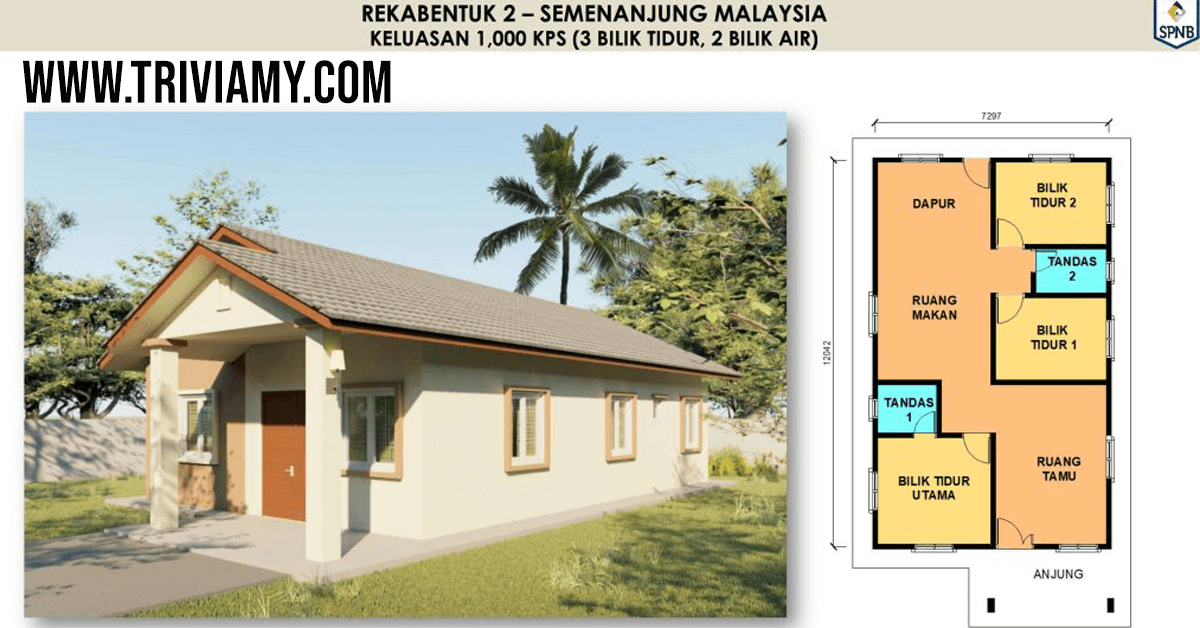 Permohonan Rumah Mesra Rakyat SPNB 2021