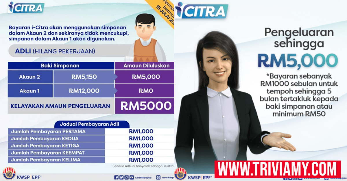 Citra i jadual pembayaran Kwsp I