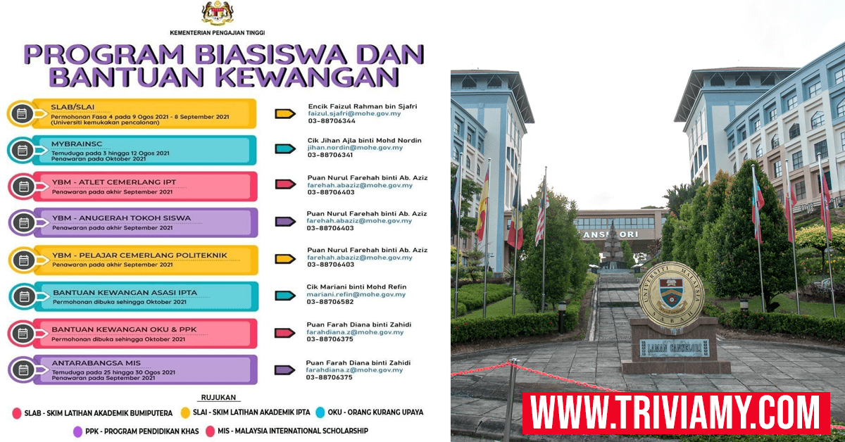 KPT: Senarai Program Biasiswa u0026 Bantuan Kewangan 2021