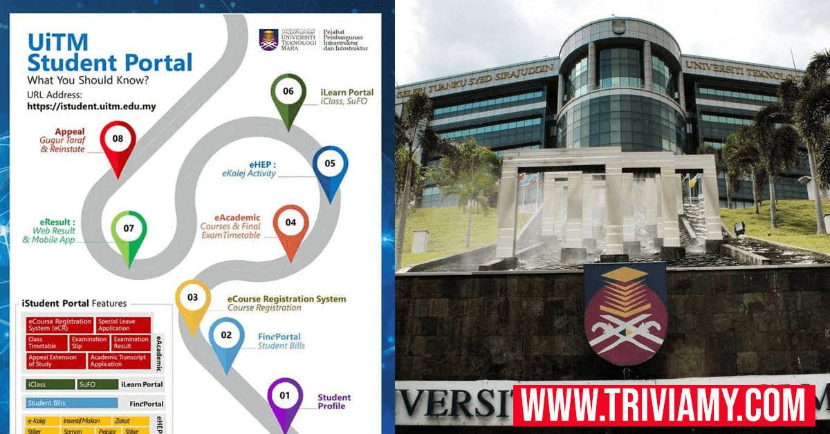 UiTM Student Portal Login iStudent & Semakan Peperiksaan