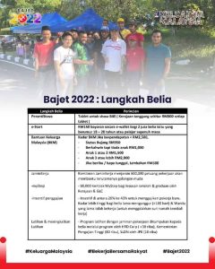 Langkah Belia 1