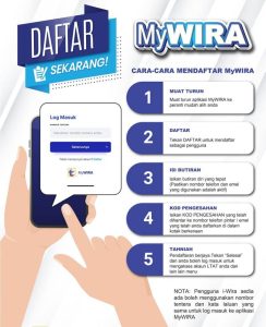Daftar MyWira 1