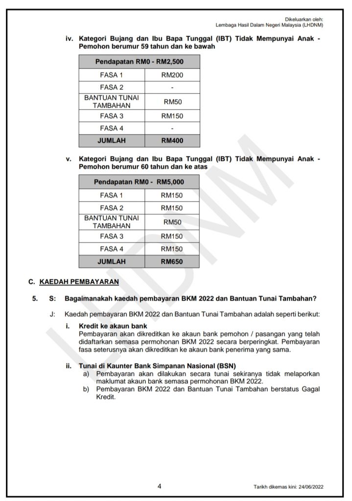 Bantuan 1 Keluarga RM900 