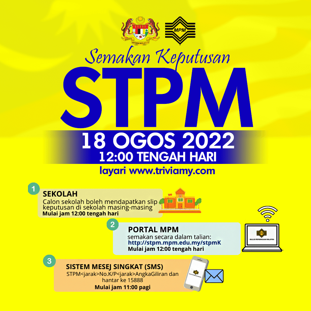 semakan keputusan stpm