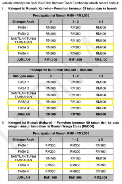 Semakan Bayaran BKM