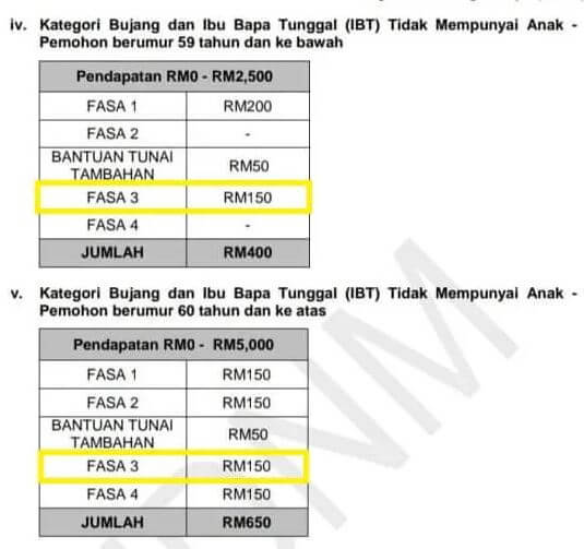 Semakan Bayaran BKM