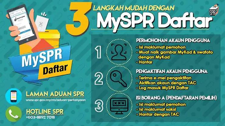 MySPR