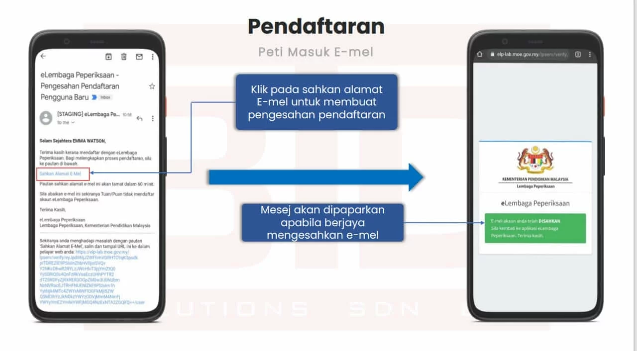 Sijil SPM