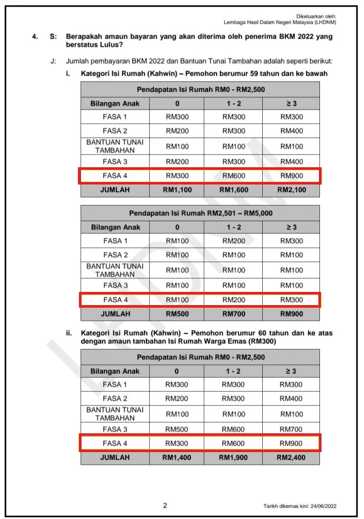 Bayaran Awal BKM Fasa 4 - BSN