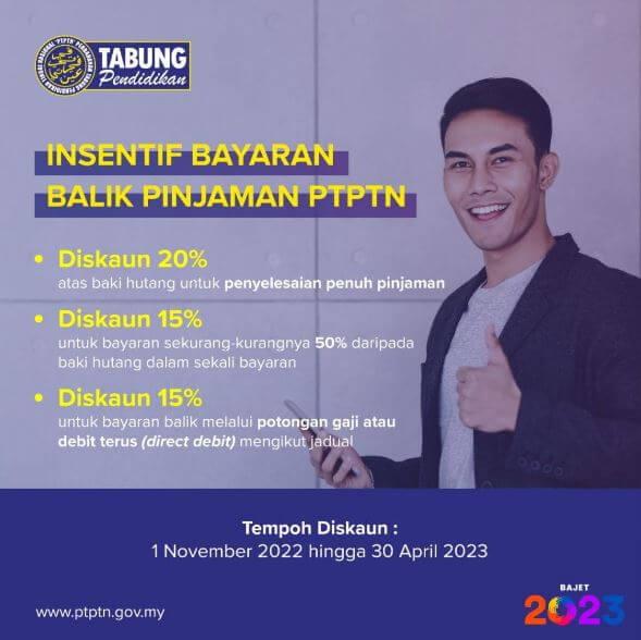 Diskaun Bayaran Pinjaman PTPTN