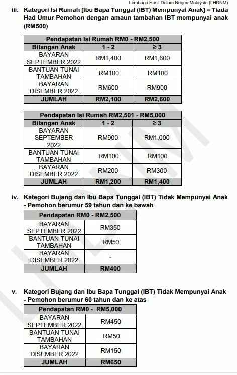 Bayaran Awal BKM Fasa 4 - BSN