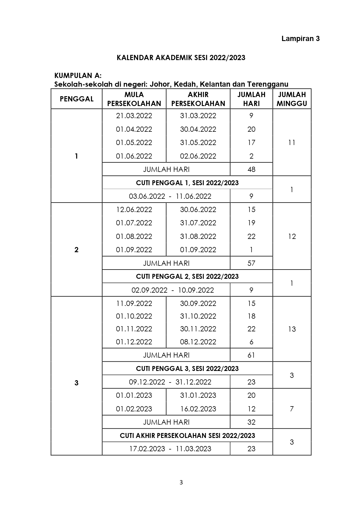 Senarai Cuti Sekolah