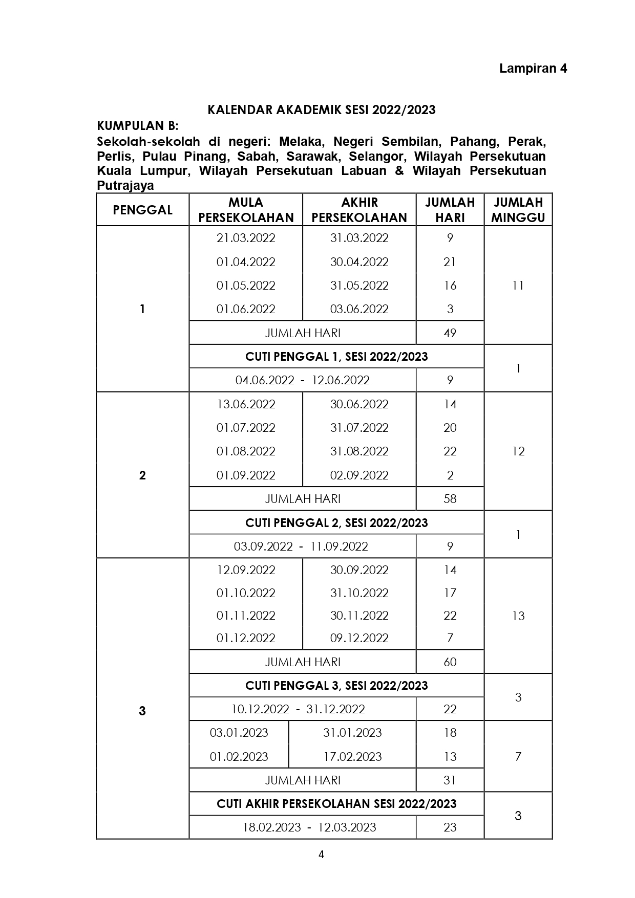 Senarai Cuti Sekolah