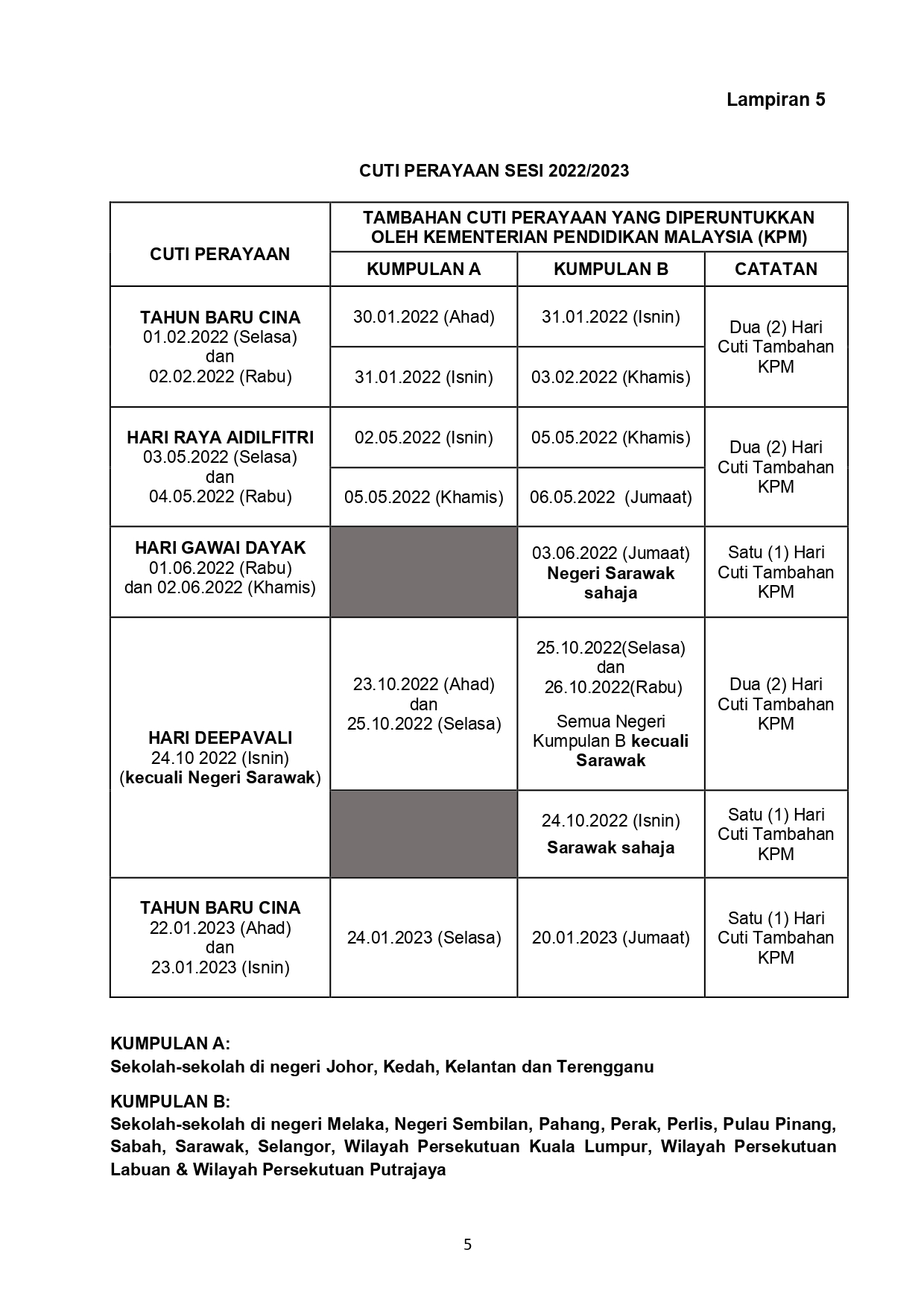 Senarai Cuti Sekolah