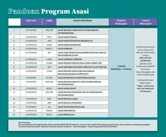 Program Asasi IIUM