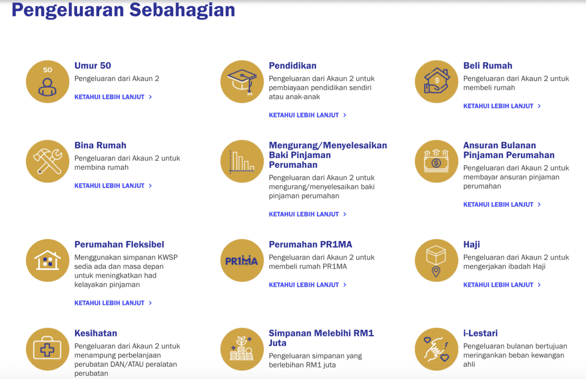 Pengeluaran Sebahagian KWSP