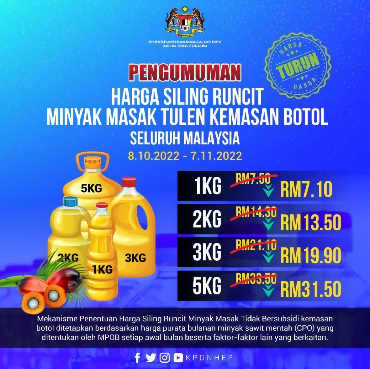 Harga Maksimum Minyak Masak