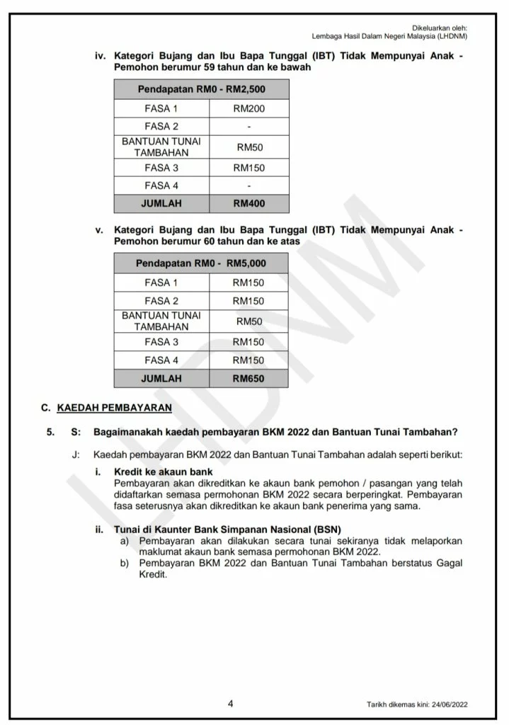 Bantuan 1 Keluarga