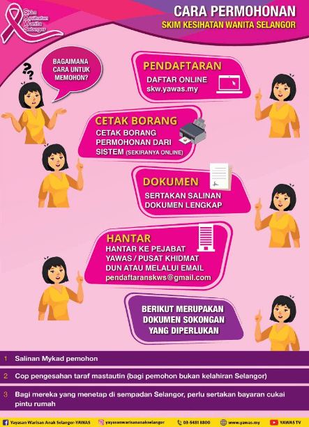 Skim Kesihatan Wanita Selangor