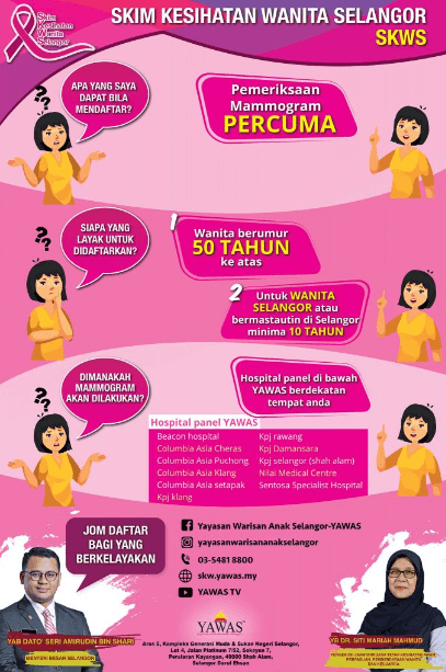 Skim Kesihatan Wanita Selangor