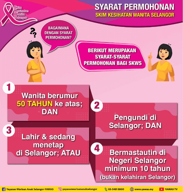 Skim Kesihatan Wanita Selangor