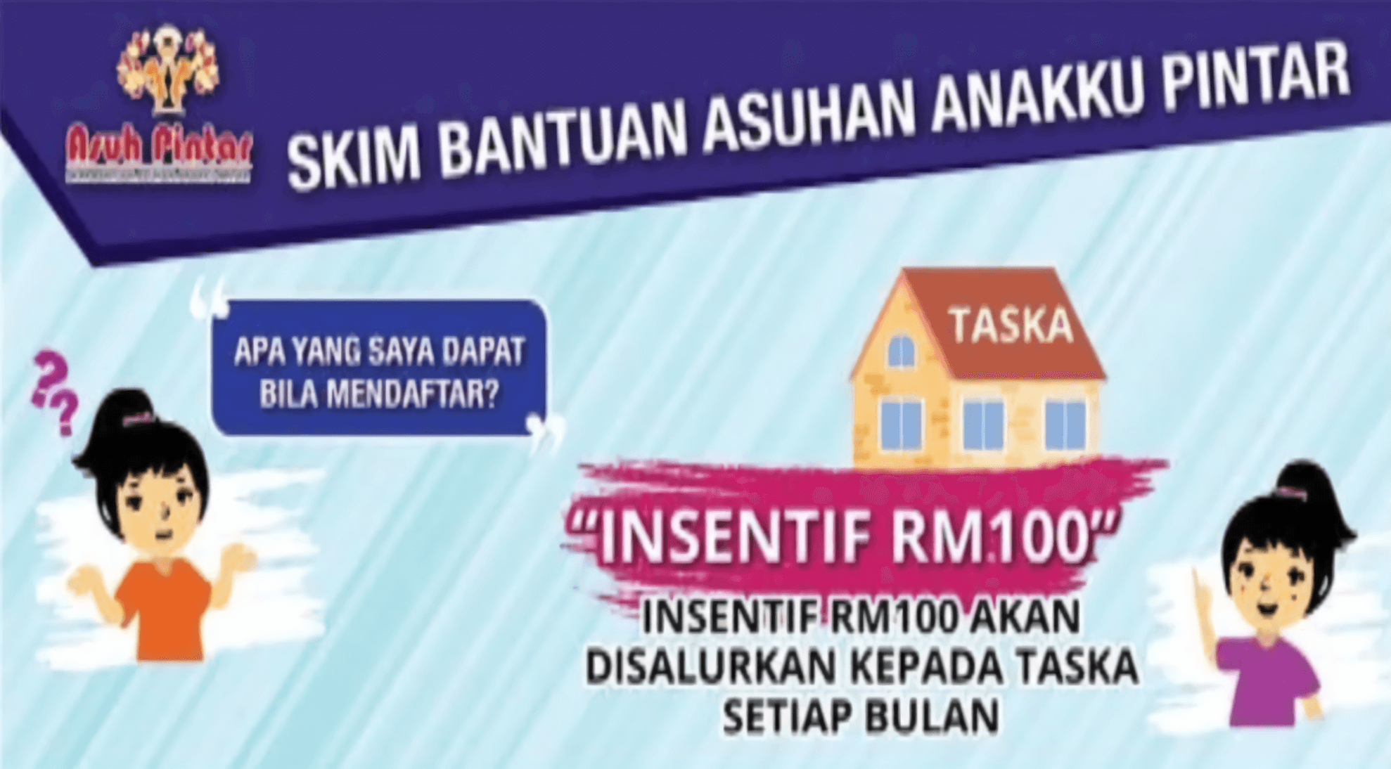 Bantuan Asuh Pintar RM100