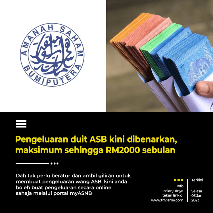 Pengeluaran Duit ASB