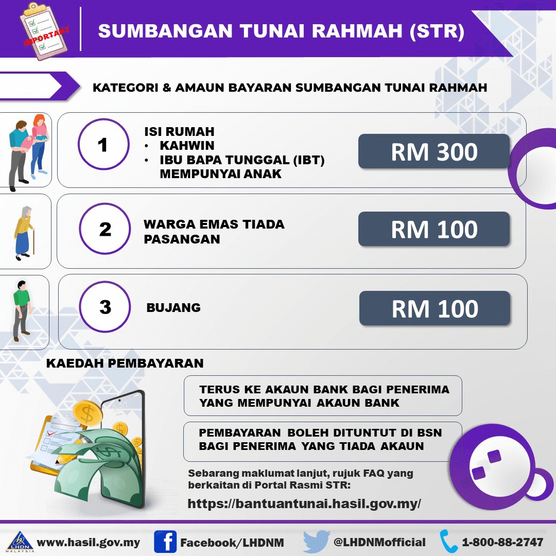 Sumbangan Tunai Rahmah STR Fasa 2