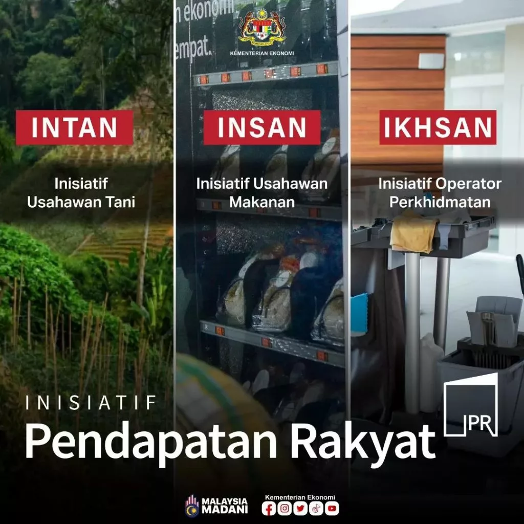 inisiatif pendapatan rakyat - ipr