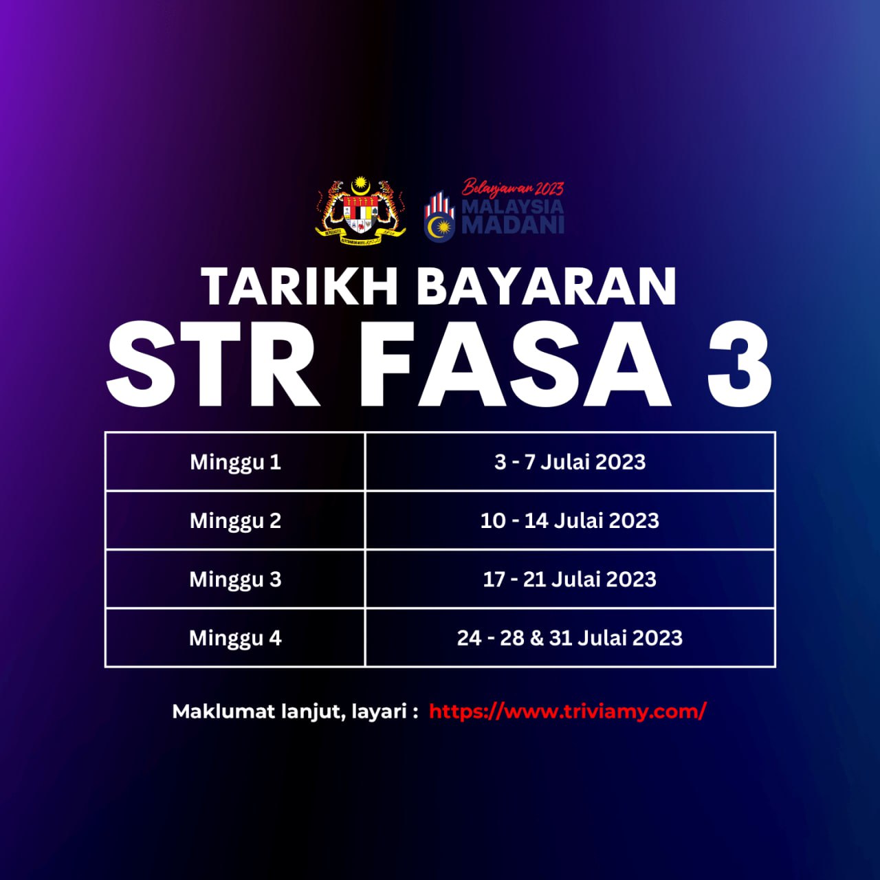 Jadual STR Fasa 3