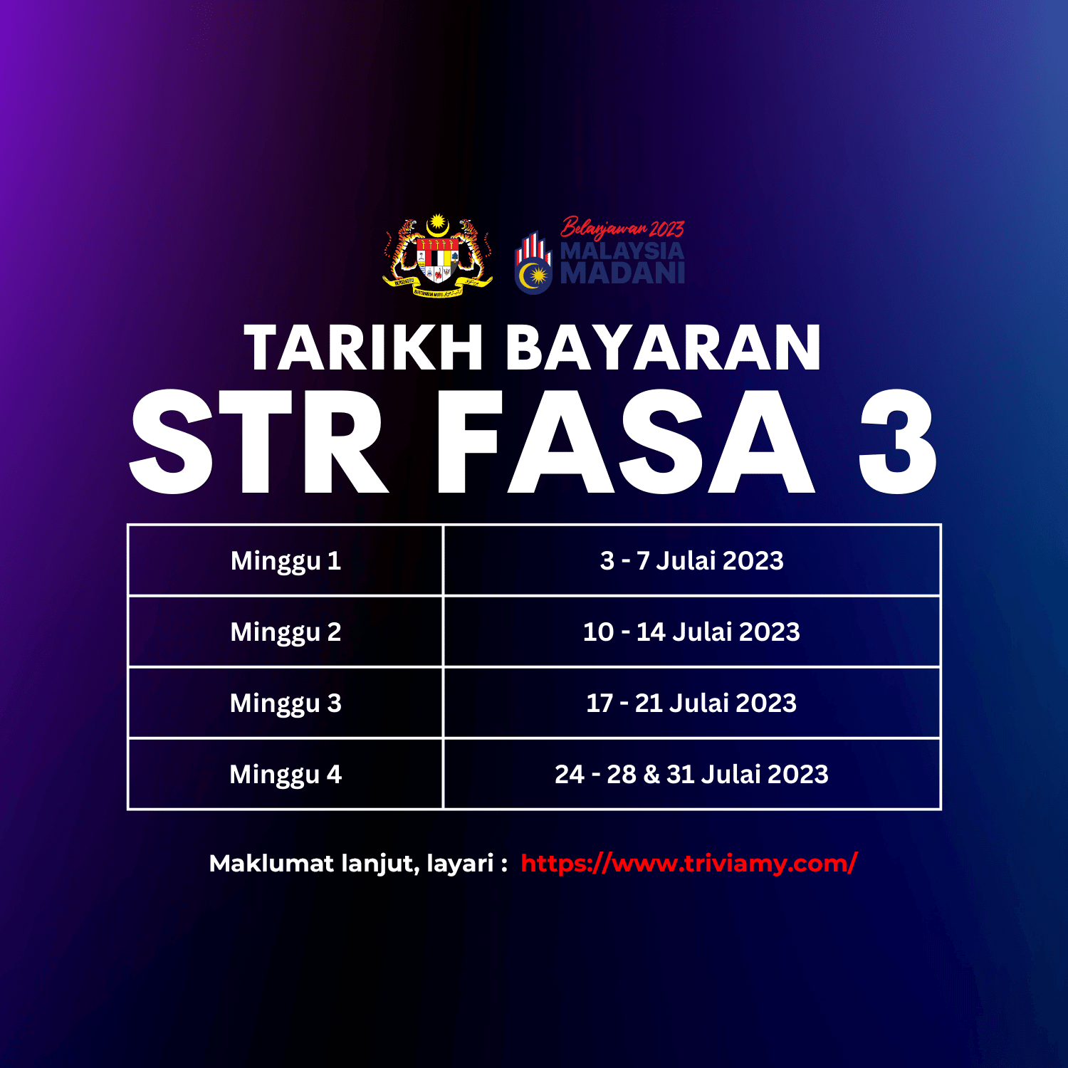 Tarikh Bayaran STR Fasa 3