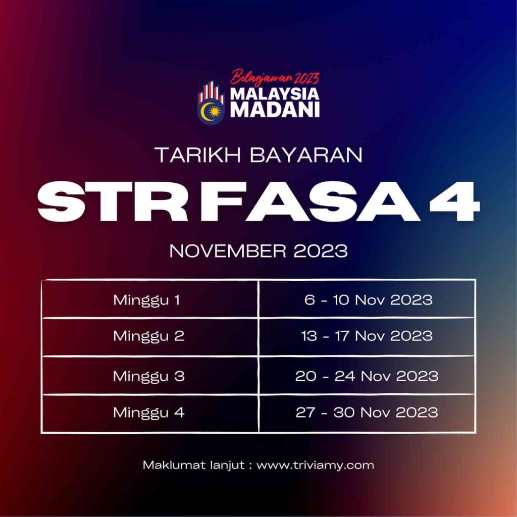 Jadual STR Fasa 4