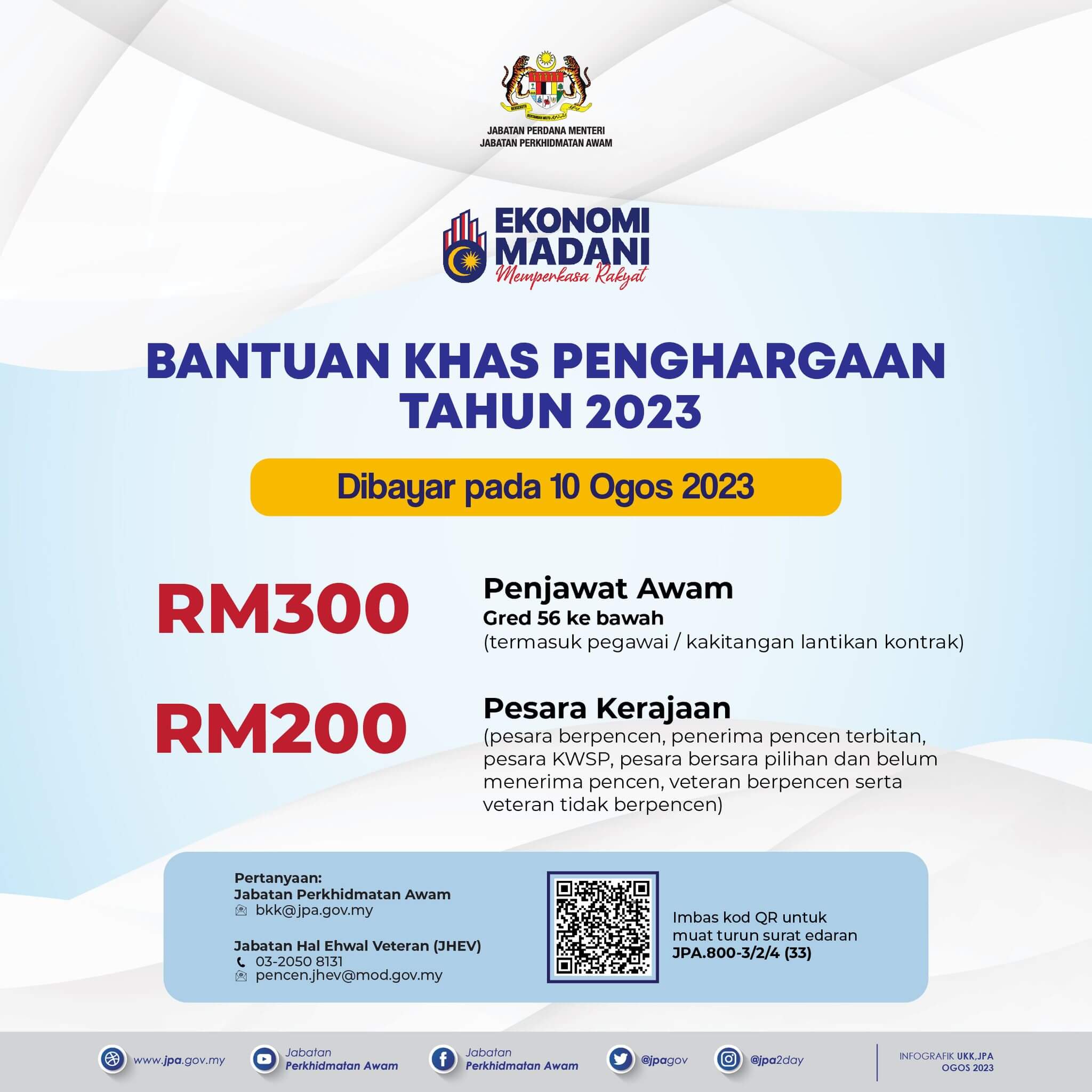 Bantuan Khas Penghargaan (BKP)