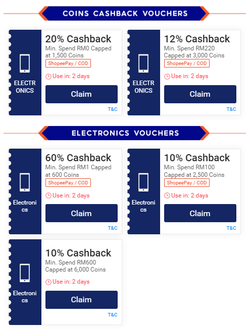 Shopee Electronics Zone