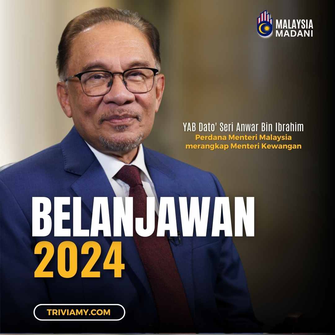 belanjawan 2024