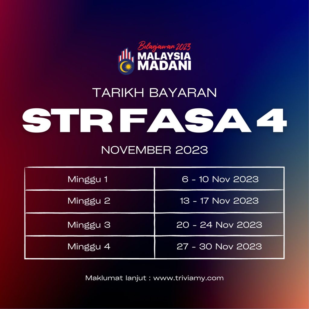 Tarikh bayaran STR Fasa 4