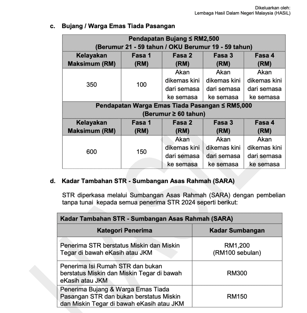 str 2024 fasa 1 1005x1024 1 2 2