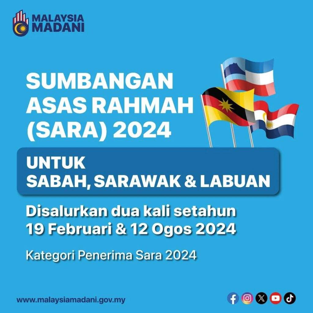 bantuan sara 2024