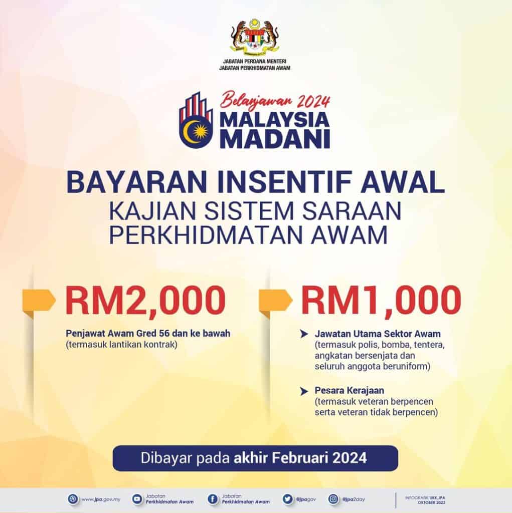 insentif rm2000 penjawat awam