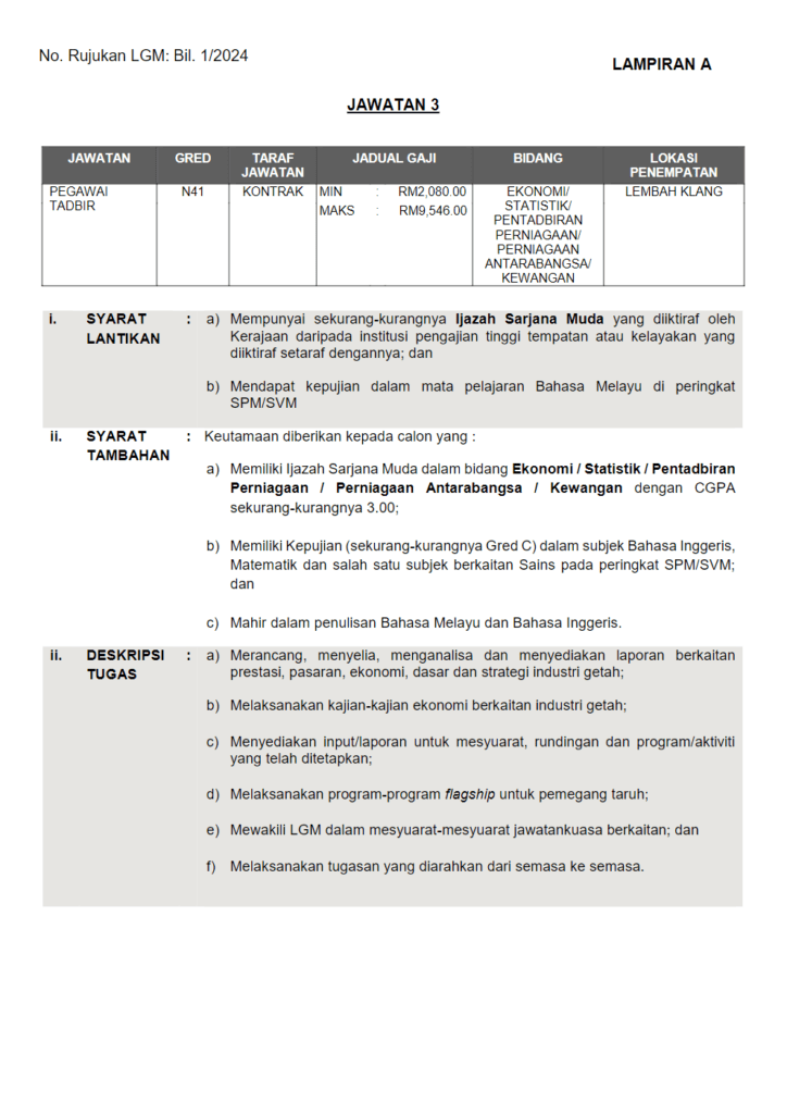 lembaga getah malaysia