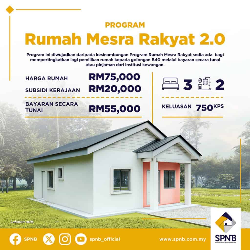 Permohonan Rumah Mesra Rakyat