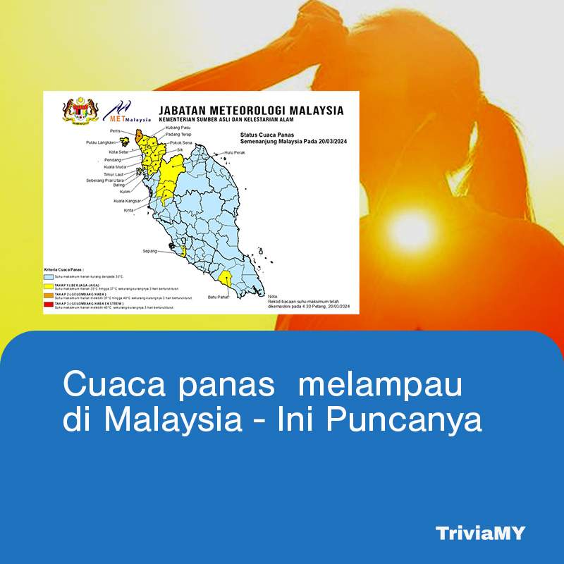 Cuaca Panas di Malaysia - Ini 2 Puncanya