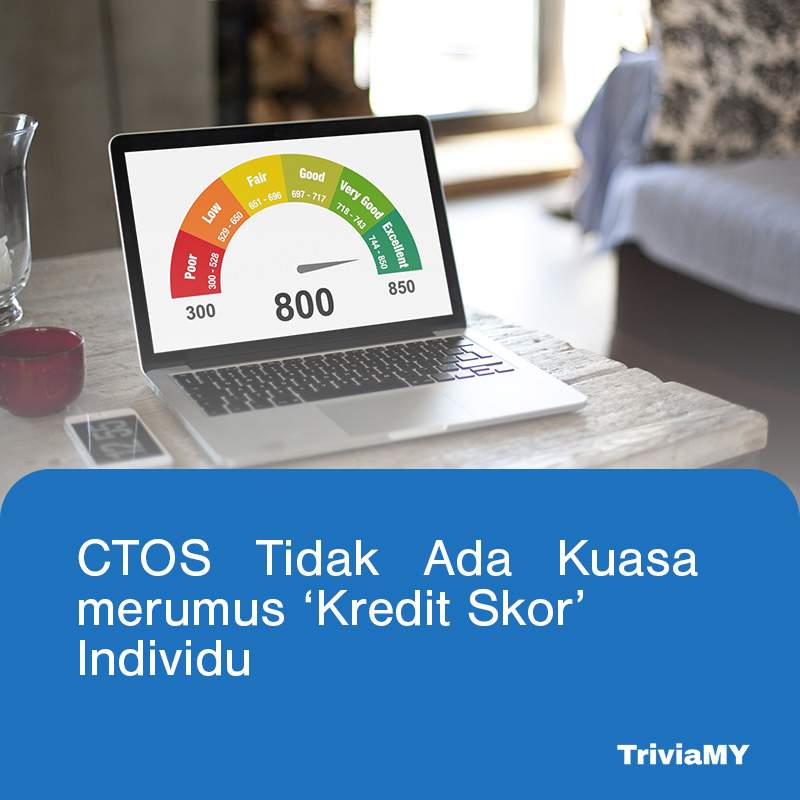 CTOS Tidak Ada Kuasa merumus ‘Kredit Skor’ Individu