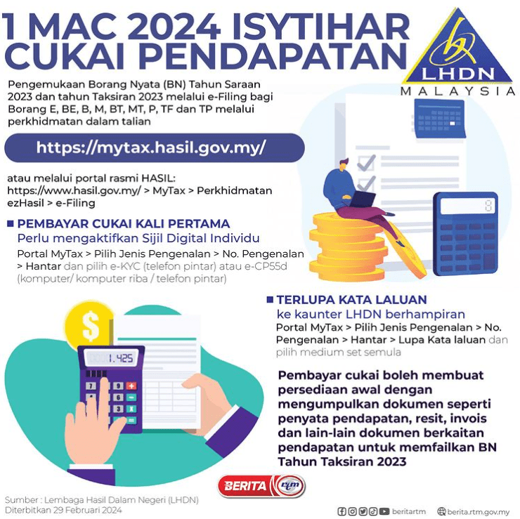 Tarikh Kemaskini E-Filing LHDN