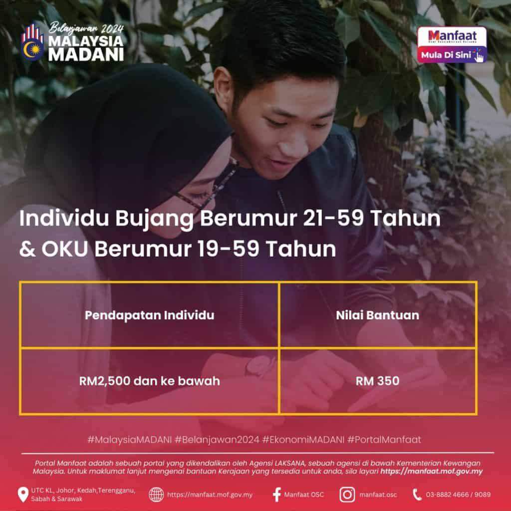 STR Bujang