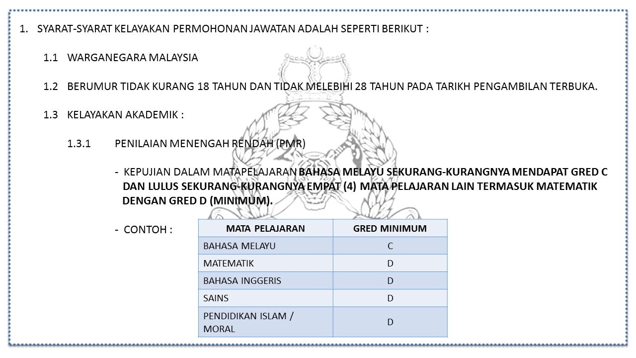 Jawatan Kosong Konstable Polis: Kelayakan PMR April 2024