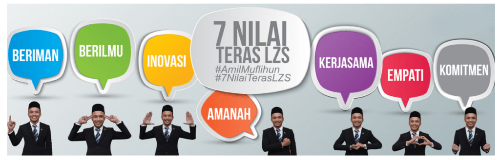Jawatan Kosong Lembaga Zakat Selangor : Minima Diploma April 2024